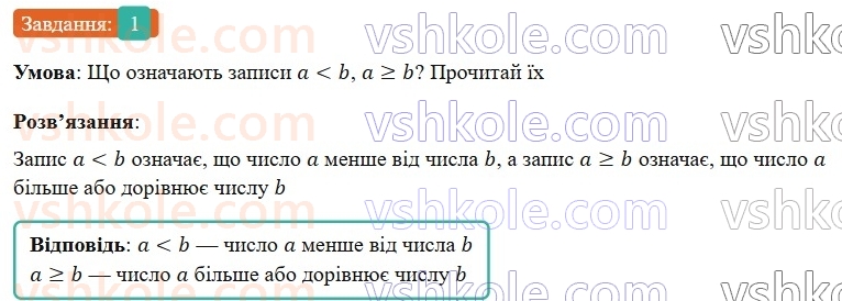 9-algebra-gp-bevz-2026--rozdil-1-nerivnosti-1-zagalni-vidomosti-pro-nerivnosti-1.jpg