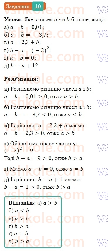 9-algebra-gp-bevz-2026--rozdil-1-nerivnosti-1-zagalni-vidomosti-pro-nerivnosti-10.jpg