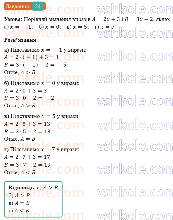 9-algebra-gp-bevz-2026--rozdil-1-nerivnosti-1-zagalni-vidomosti-pro-nerivnosti-24.jpg