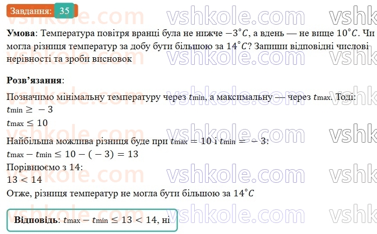9-algebra-gp-bevz-2026--rozdil-1-nerivnosti-1-zagalni-vidomosti-pro-nerivnosti-35.jpg