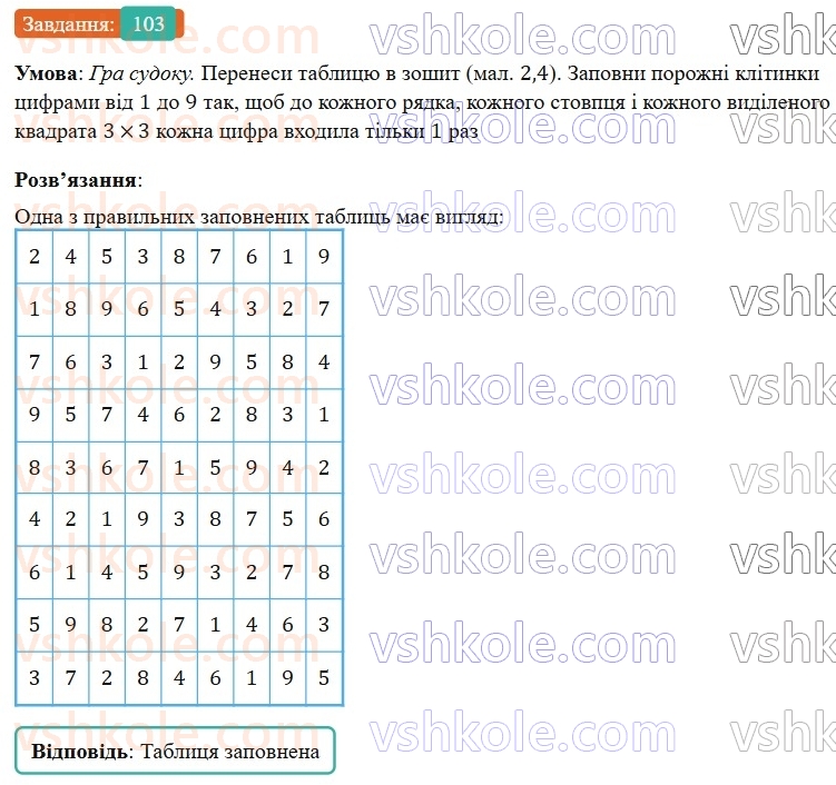 9-algebra-gp-bevz-2026--rozdil-1-nerivnosti-2-vlastivosti-chislovih-nerivnostej-103.jpg