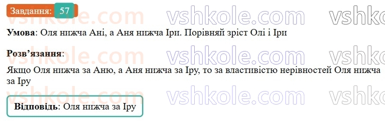 9-algebra-gp-bevz-2026--rozdil-1-nerivnosti-2-vlastivosti-chislovih-nerivnostej-57.jpg