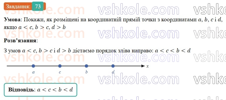 9-algebra-gp-bevz-2026--rozdil-1-nerivnosti-2-vlastivosti-chislovih-nerivnostej-73.jpg