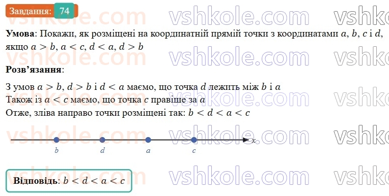9-algebra-gp-bevz-2026--rozdil-1-nerivnosti-2-vlastivosti-chislovih-nerivnostej-74.jpg