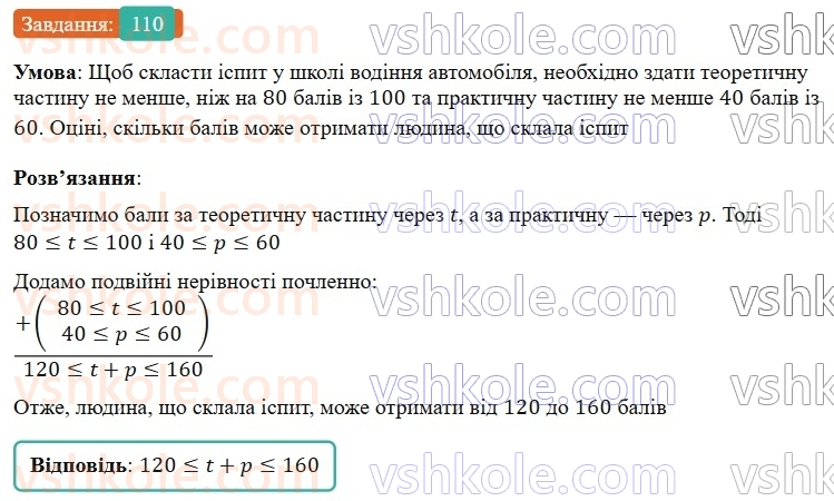 9-algebra-gp-bevz-2026--rozdil-1-nerivnosti-3-podvijni-nerivnosti-110.jpg