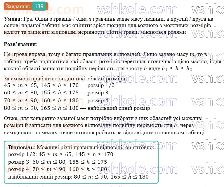 9-algebra-gp-bevz-2026--rozdil-1-nerivnosti-3-podvijni-nerivnosti-139.jpg