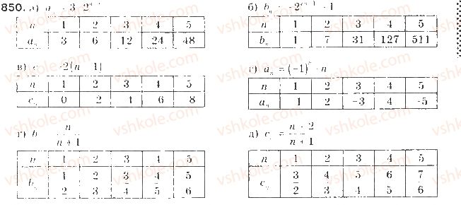 9-algebra-gp-bevz-vg-bevz-2009--chislovi-poslidovnosti-20-poslidovnist-850-rnd6639.jpg