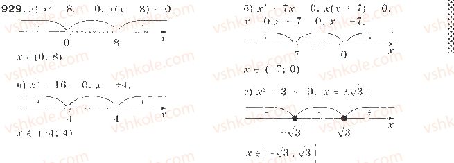 9-algebra-gp-bevz-vg-bevz-2009--chislovi-poslidovnosti-21-arifmetichna-progresiya-929-rnd2787.jpg