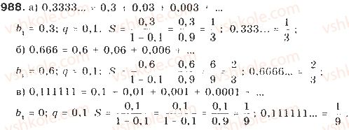 9-algebra-gp-bevz-vg-bevz-2009--chislovi-poslidovnosti-23-zadachi-na-obchislennya-sum-988-rnd1410.jpg