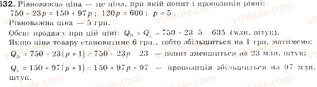 9-algebra-gp-bevz-vg-bevz-2009--elementi-prikladnoyi-matematiki-15-matematichne-modelyuvannya-632-rnd4117.jpg