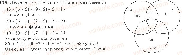 9-algebra-gp-bevz-vg-bevz-2009--elementi-prikladnoyi-matematiki-15-matematichne-modelyuvannya-635-rnd7185.jpg