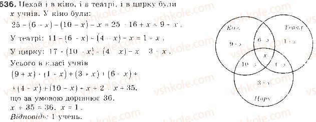 9-algebra-gp-bevz-vg-bevz-2009--elementi-prikladnoyi-matematiki-15-matematichne-modelyuvannya-636-rnd6252.jpg