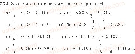 9-algebra-gp-bevz-vg-bevz-2009--elementi-prikladnoyi-matematiki-17-nablizheni-obchislennya-734-rnd1448.jpg