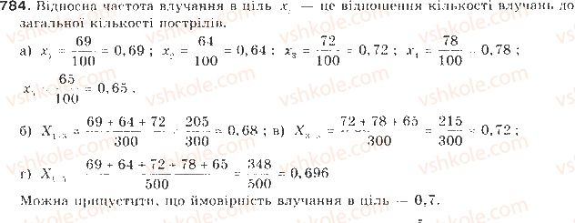 9-algebra-gp-bevz-vg-bevz-2009--elementi-prikladnoyi-matematiki-18-vipadkovi-podiyi-ta-yih-imovirnist-784-rnd142.jpg