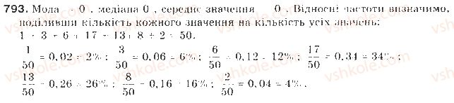 9-algebra-gp-bevz-vg-bevz-2009--elementi-prikladnoyi-matematiki-19-vidomosti-pro-statistiku-793-rnd5411.jpg