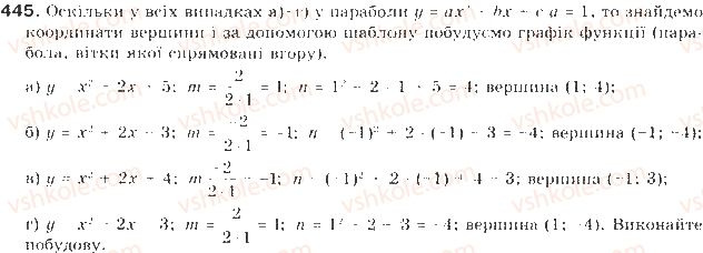 9-algebra-gp-bevz-vg-bevz-2009--kvadratichna-funktsiya-11-kvadratichna-funktsiya-445-rnd5484.jpg