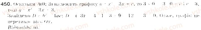 9-algebra-gp-bevz-vg-bevz-2009--kvadratichna-funktsiya-11-kvadratichna-funktsiya-450-rnd4432.jpg