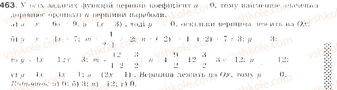 9-algebra-gp-bevz-vg-bevz-2009--kvadratichna-funktsiya-11-kvadratichna-funktsiya-463-rnd8390.jpg