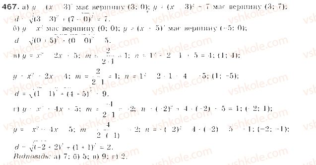 9-algebra-gp-bevz-vg-bevz-2009--kvadratichna-funktsiya-11-kvadratichna-funktsiya-467-rnd4809.jpg