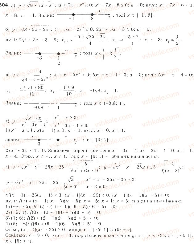 9-algebra-gp-bevz-vg-bevz-2009--kvadratichna-funktsiya-12-kvadratni-nerivnosti-504-rnd7577.jpg