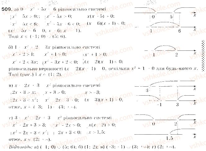 9-algebra-gp-bevz-vg-bevz-2009--kvadratichna-funktsiya-12-kvadratni-nerivnosti-509-rnd3195.jpg