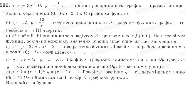 9-algebra-gp-bevz-vg-bevz-2009--kvadratichna-funktsiya-13-sistemi-rivnyan-drugogo-stepenya-520-rnd5392.jpg