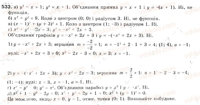 9-algebra-gp-bevz-vg-bevz-2009--kvadratichna-funktsiya-13-sistemi-rivnyan-drugogo-stepenya-533-rnd1987.jpg