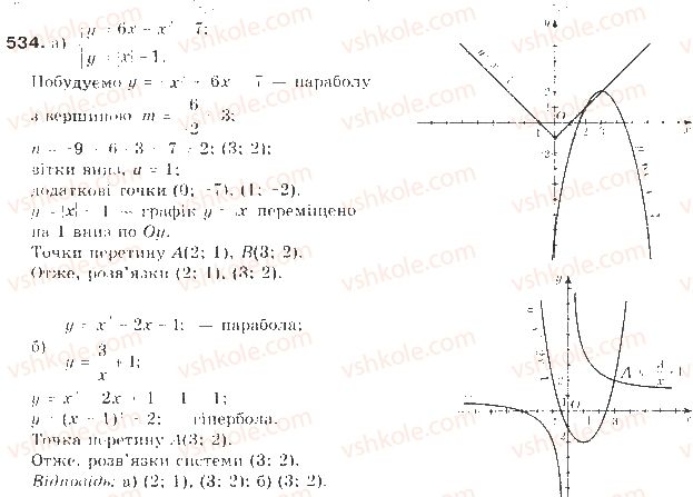 9-algebra-gp-bevz-vg-bevz-2009--kvadratichna-funktsiya-13-sistemi-rivnyan-drugogo-stepenya-534-rnd5662.jpg