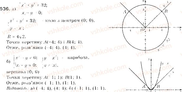 9-algebra-gp-bevz-vg-bevz-2009--kvadratichna-funktsiya-13-sistemi-rivnyan-drugogo-stepenya-536-rnd855.jpg