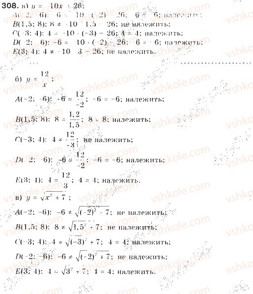 9-algebra-gp-bevz-vg-bevz-2009--kvadratichna-funktsiya-8-funktsiyi-308-rnd4657.jpg