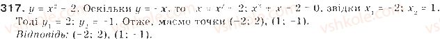9-algebra-gp-bevz-vg-bevz-2009--kvadratichna-funktsiya-8-funktsiyi-317-rnd2462.jpg
