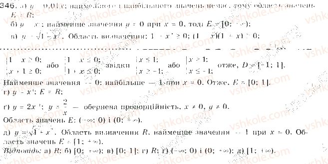 9-algebra-gp-bevz-vg-bevz-2009--kvadratichna-funktsiya-9-vlastivosti-funktsij-346-rnd306.jpg