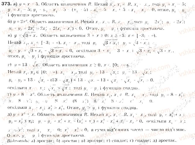 9-algebra-gp-bevz-vg-bevz-2009--kvadratichna-funktsiya-9-vlastivosti-funktsij-373-rnd3649.jpg