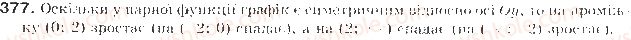9-algebra-gp-bevz-vg-bevz-2009--kvadratichna-funktsiya-9-vlastivosti-funktsij-377-rnd3506.jpg