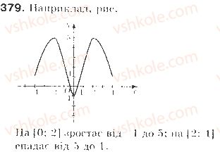 9-algebra-gp-bevz-vg-bevz-2009--kvadratichna-funktsiya-9-vlastivosti-funktsij-379-rnd7353.jpg
