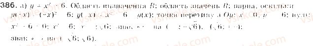 9-algebra-gp-bevz-vg-bevz-2009--kvadratichna-funktsiya-9-vlastivosti-funktsij-386-rnd6235.jpg