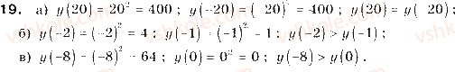 9-algebra-gp-bevz-vg-bevz-2009--nerivnosti-1-zagalni-vidomosti-pro-nerivnosti-19-rnd9027.jpg