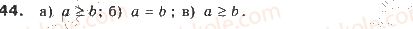 9-algebra-gp-bevz-vg-bevz-2009--nerivnosti-1-zagalni-vidomosti-pro-nerivnosti-44-rnd8551.jpg