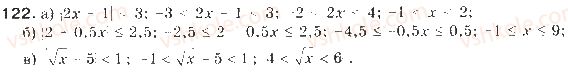 9-algebra-gp-bevz-vg-bevz-2009--nerivnosti-3-podvijni-nerivnosti-122-rnd2370.jpg