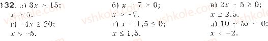 9-algebra-gp-bevz-vg-bevz-2009--nerivnosti-4-rozvyazuvannya-nerivnostej-z-odniyeyu-zminnoyu-132-rnd2567.jpg