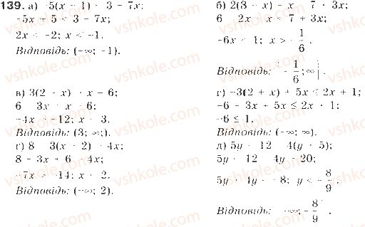 9-algebra-gp-bevz-vg-bevz-2009--nerivnosti-4-rozvyazuvannya-nerivnostej-z-odniyeyu-zminnoyu-139-rnd488.jpg