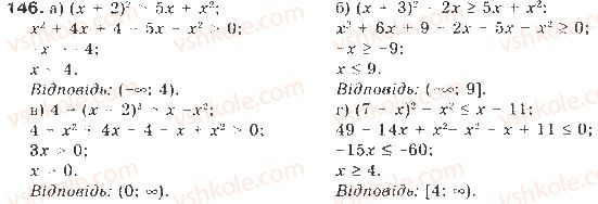 9-algebra-gp-bevz-vg-bevz-2009--nerivnosti-4-rozvyazuvannya-nerivnostej-z-odniyeyu-zminnoyu-146-rnd1335.jpg