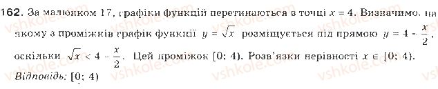 9-algebra-gp-bevz-vg-bevz-2009--nerivnosti-4-rozvyazuvannya-nerivnostej-z-odniyeyu-zminnoyu-162-rnd6748.jpg