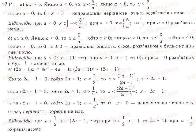9-algebra-gp-bevz-vg-bevz-2009--nerivnosti-4-rozvyazuvannya-nerivnostej-z-odniyeyu-zminnoyu-171-rnd8284.jpg