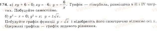 9-algebra-gp-bevz-vg-bevz-2009--nerivnosti-4-rozvyazuvannya-nerivnostej-z-odniyeyu-zminnoyu-174-rnd2064.jpg
