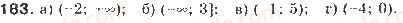 9-algebra-gp-bevz-vg-bevz-2009--nerivnosti-5-chislovi-promizhki-183-rnd6266.jpg