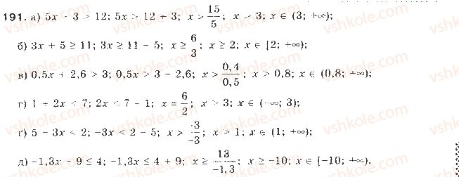 9-algebra-gp-bevz-vg-bevz-2009--nerivnosti-5-chislovi-promizhki-191-rnd1885.jpg