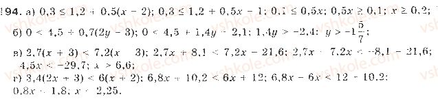 9-algebra-gp-bevz-vg-bevz-2009--nerivnosti-5-chislovi-promizhki-194-rnd6413.jpg