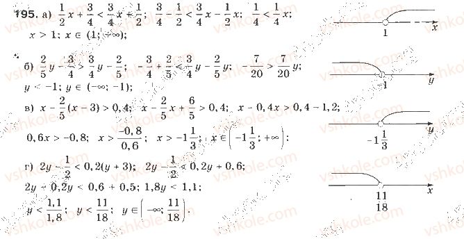 9-algebra-gp-bevz-vg-bevz-2009--nerivnosti-5-chislovi-promizhki-195-rnd1497.jpg
