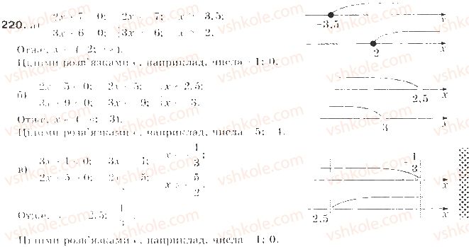 9-algebra-gp-bevz-vg-bevz-2009--nerivnosti-6-sistemi-nerivnostej-z-odniyeyu-zminnoyu-220-rnd768.jpg